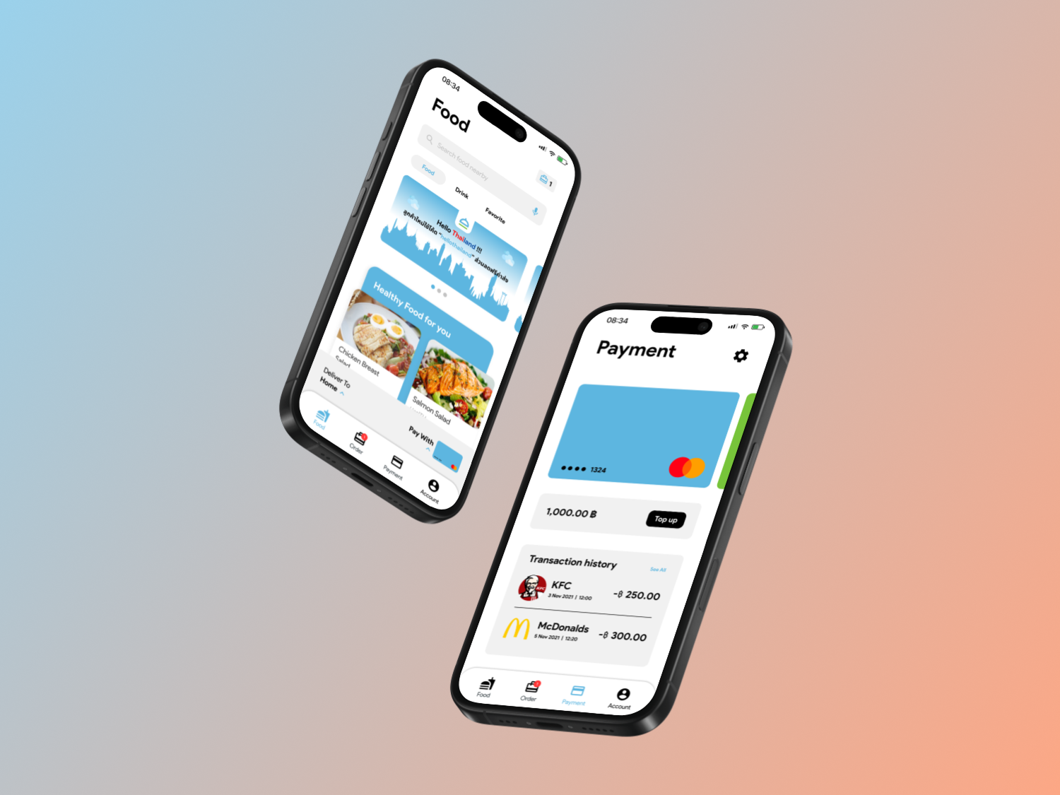 Takeaway Application