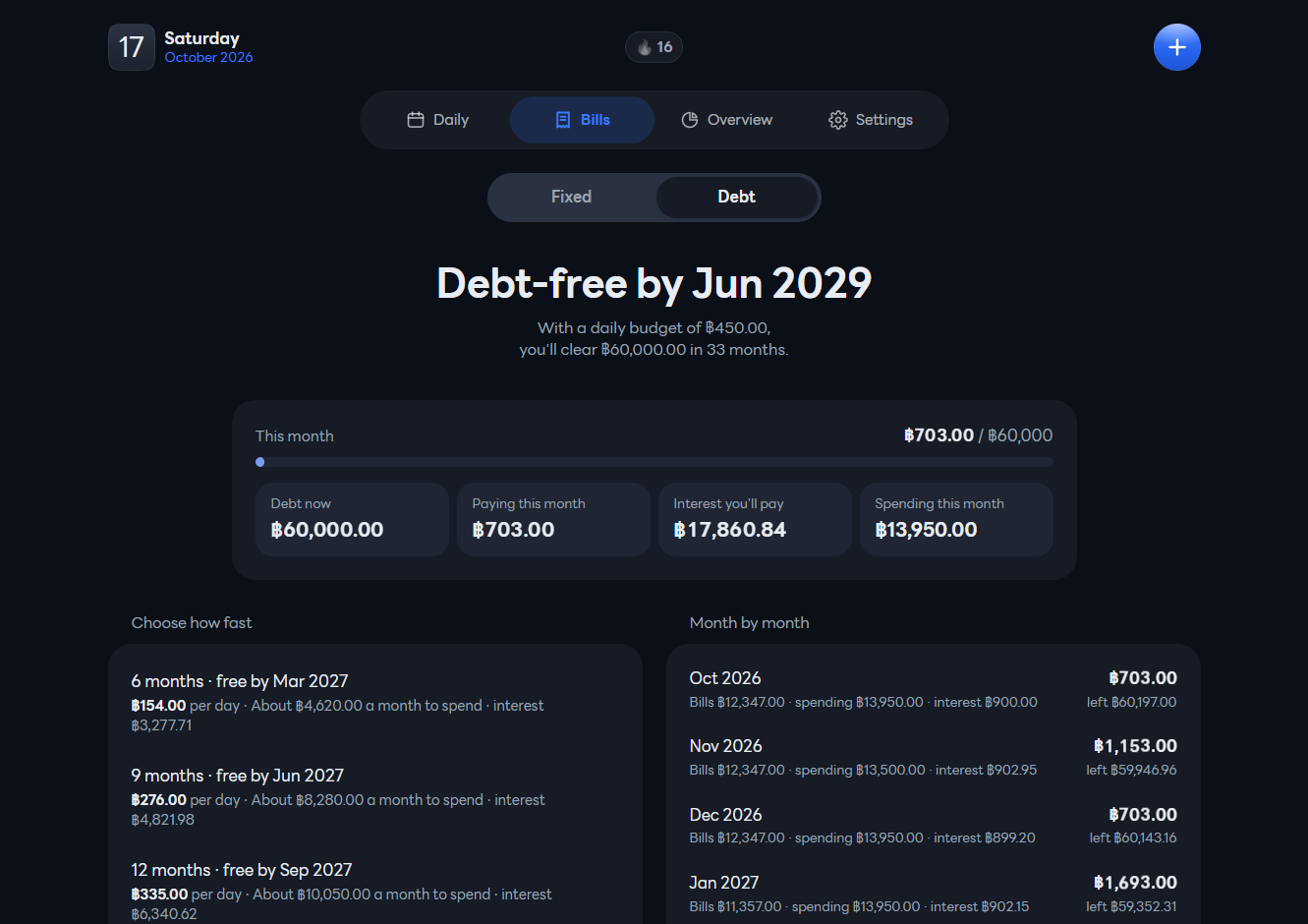 Aomly: Your debt-free date, how fast to pay, and the plan month by month