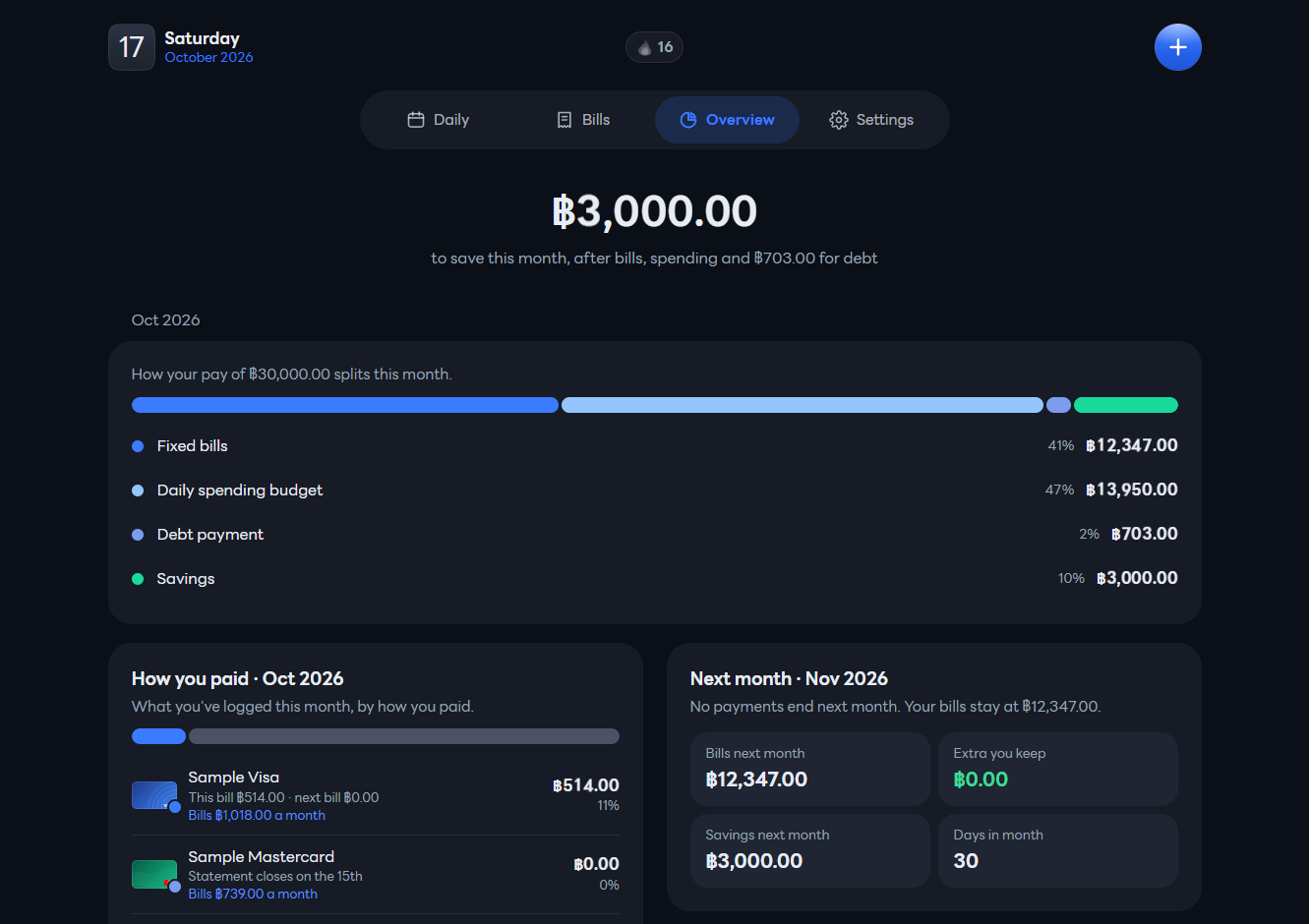 Aomly: How your pay splits, how you paid, and what next month looks like