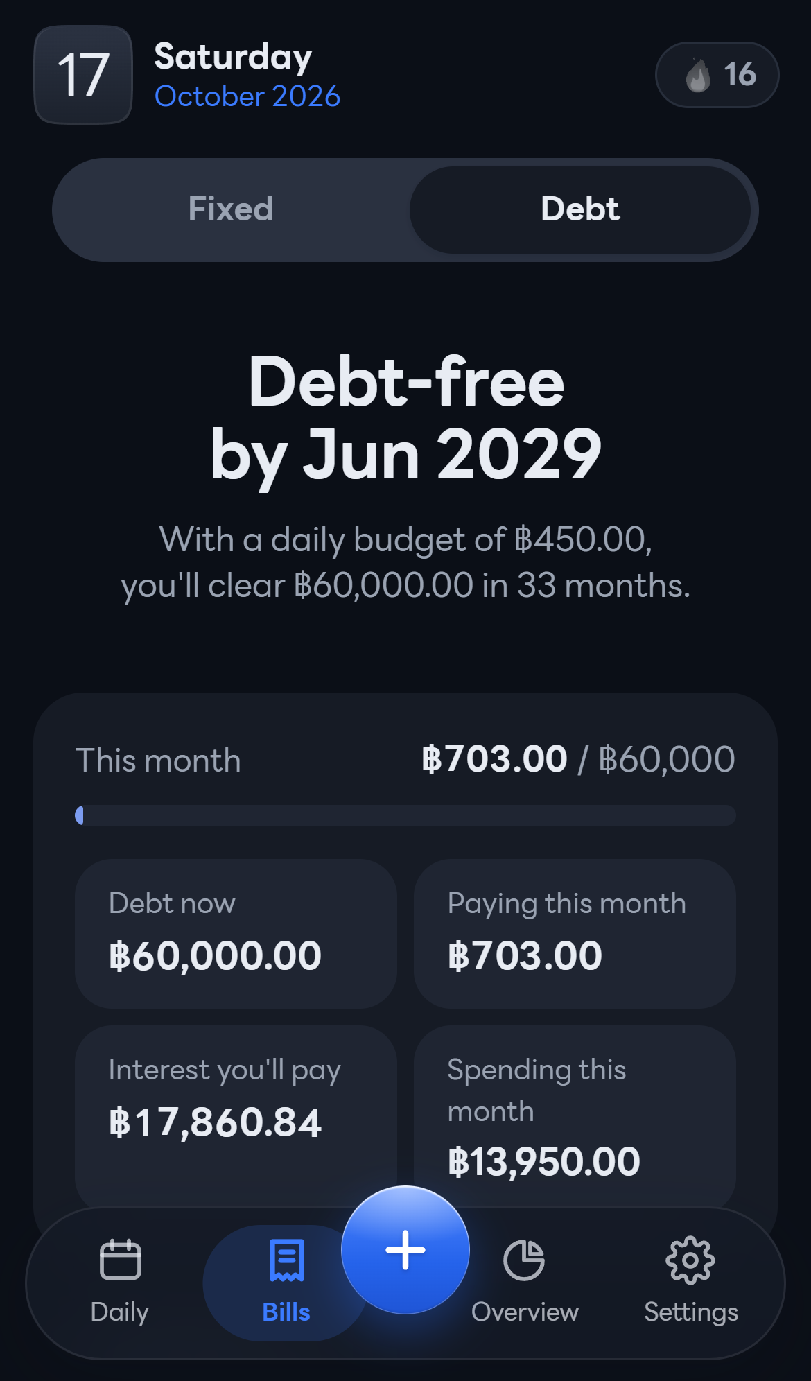 Aomly: Debt plan